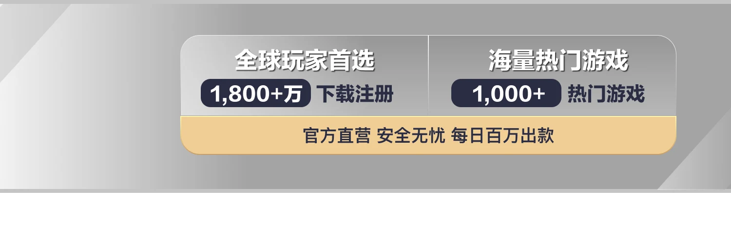 Security Features